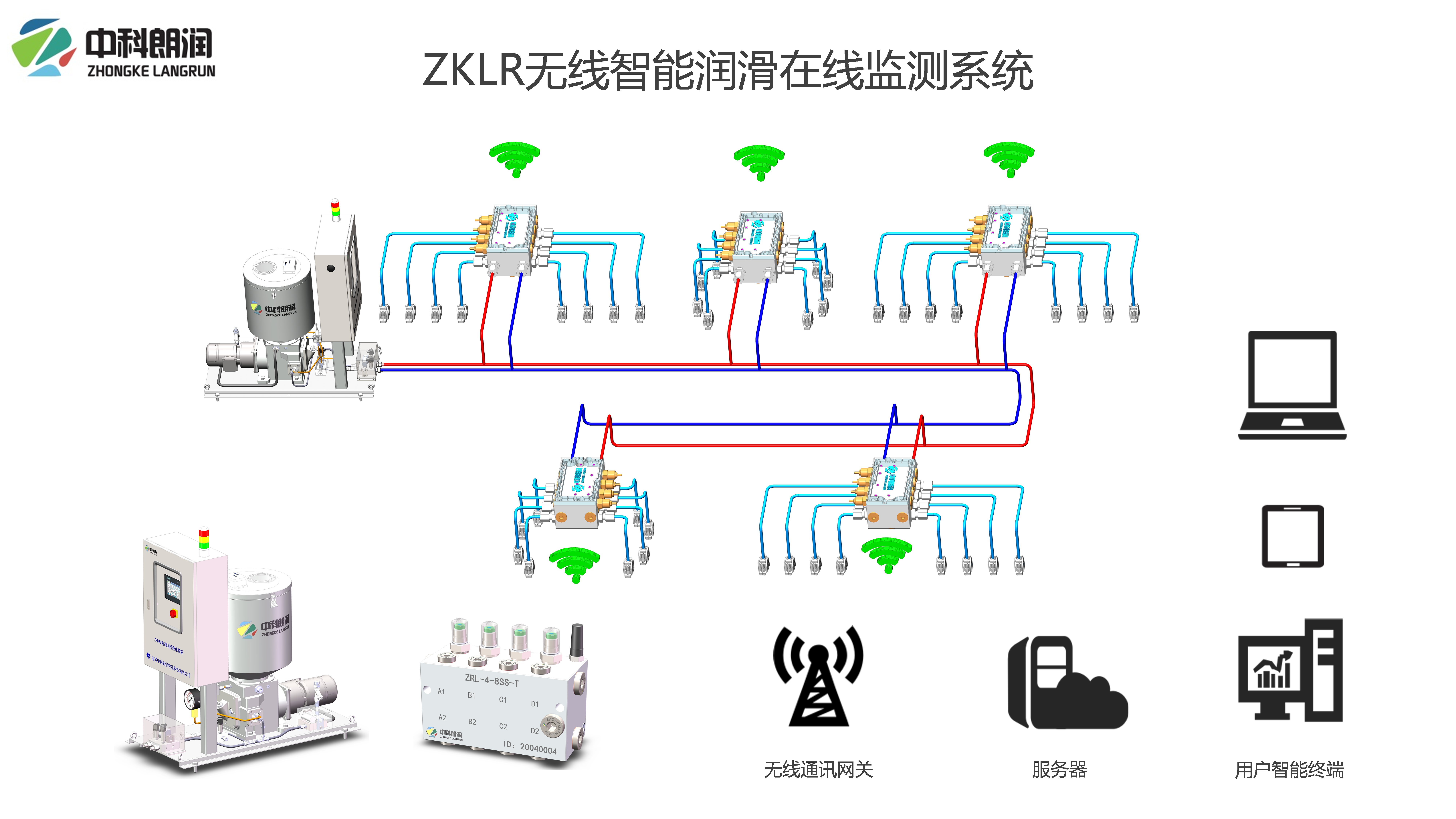 Monitora lo stato di lubrificazione in tempo reale con il distributore di grasso a doppia linea wireless di ZKLR